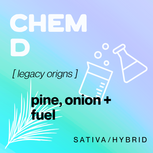 Photograph of product: Chem D - 28g