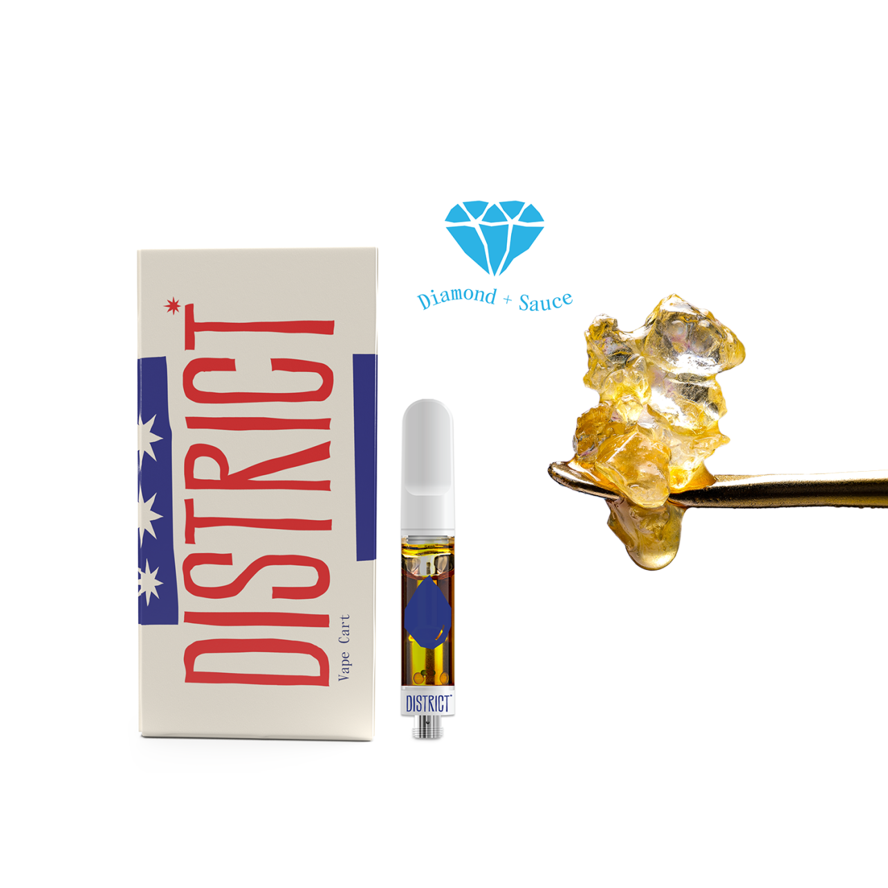 Photograph of product: DC Grapefruit Gelato Liquid Diamonds&Sauce Vape $25