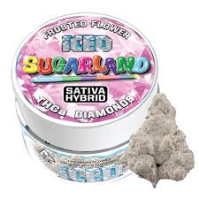 Photograph of product: ICED Flower Sugarland - 1g