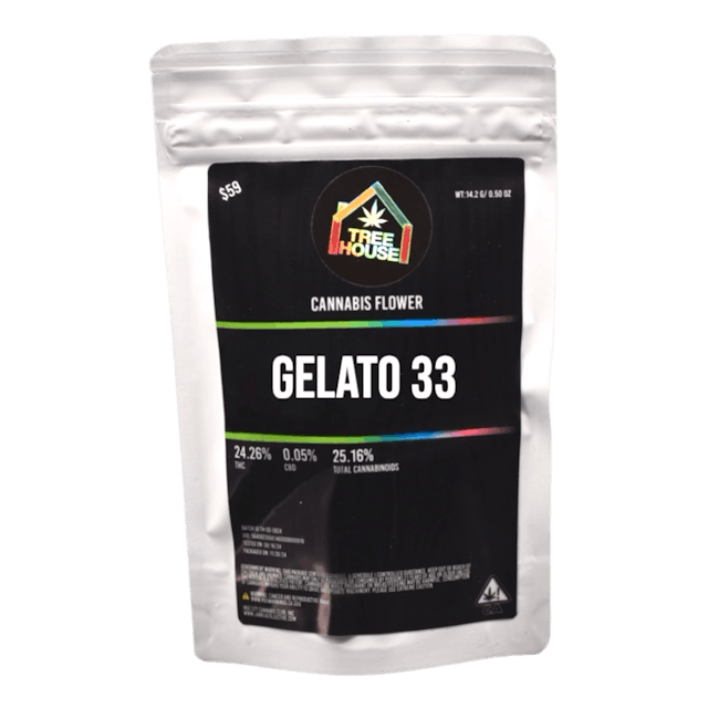 Photograph of product: Gelato 33 14g - 