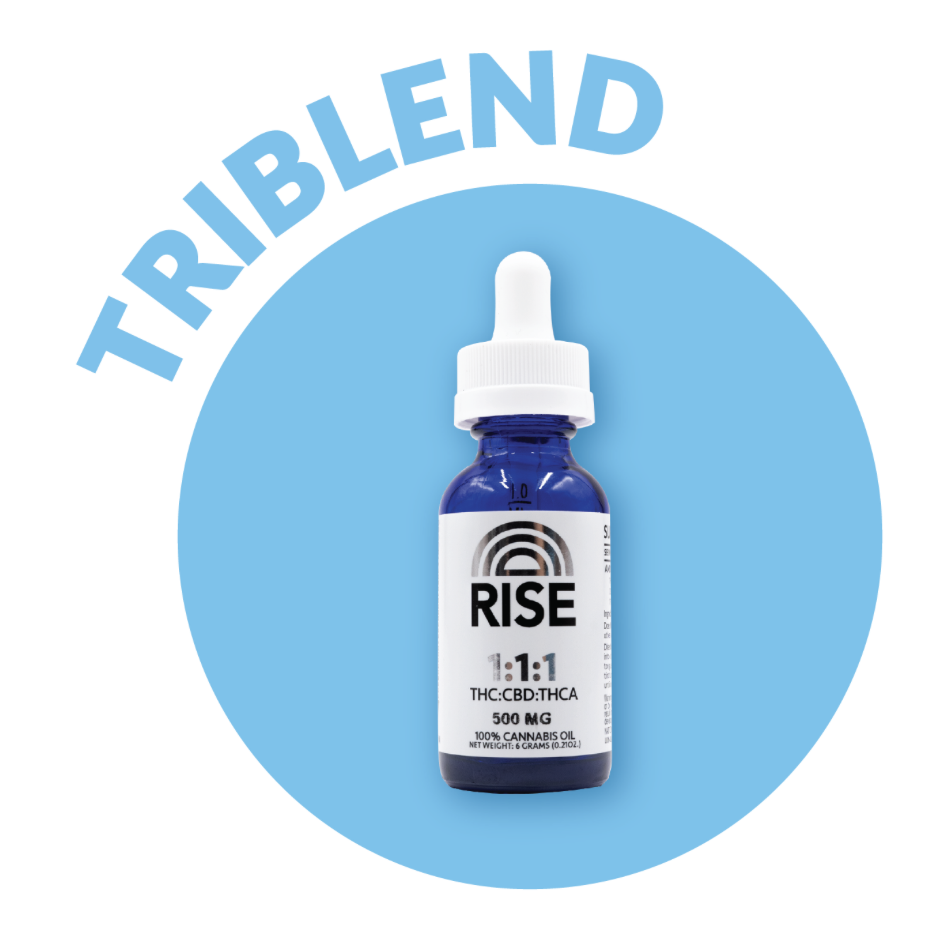 Photograph of product: Rise | Tincture - 1:1:1 - 600mg