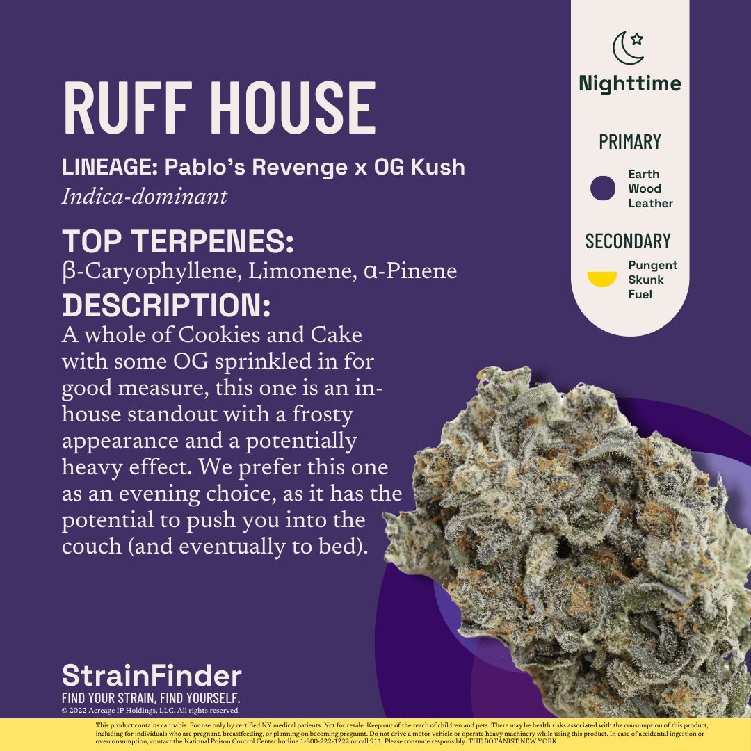 Photograph of product: The Botanist - Ruffhouse - Flower - 14g