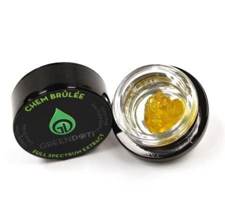 Photograph of product: Full Spectrum Extract - Zazai x Headband