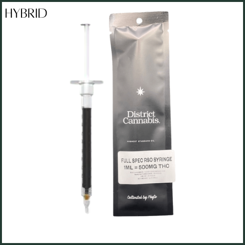 Photograph of product: District Oui'd | Full Spectrum RSO Syring