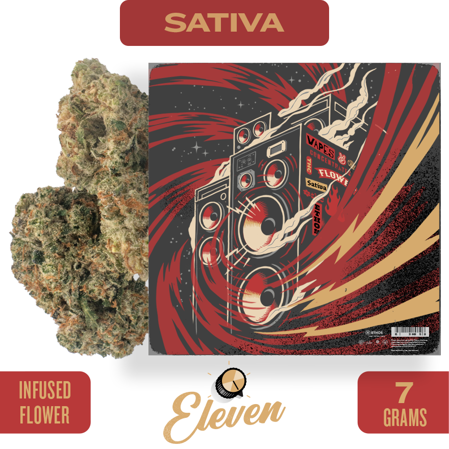 Photograph of product: Tropicana C | Infused Ground Flower | 7g