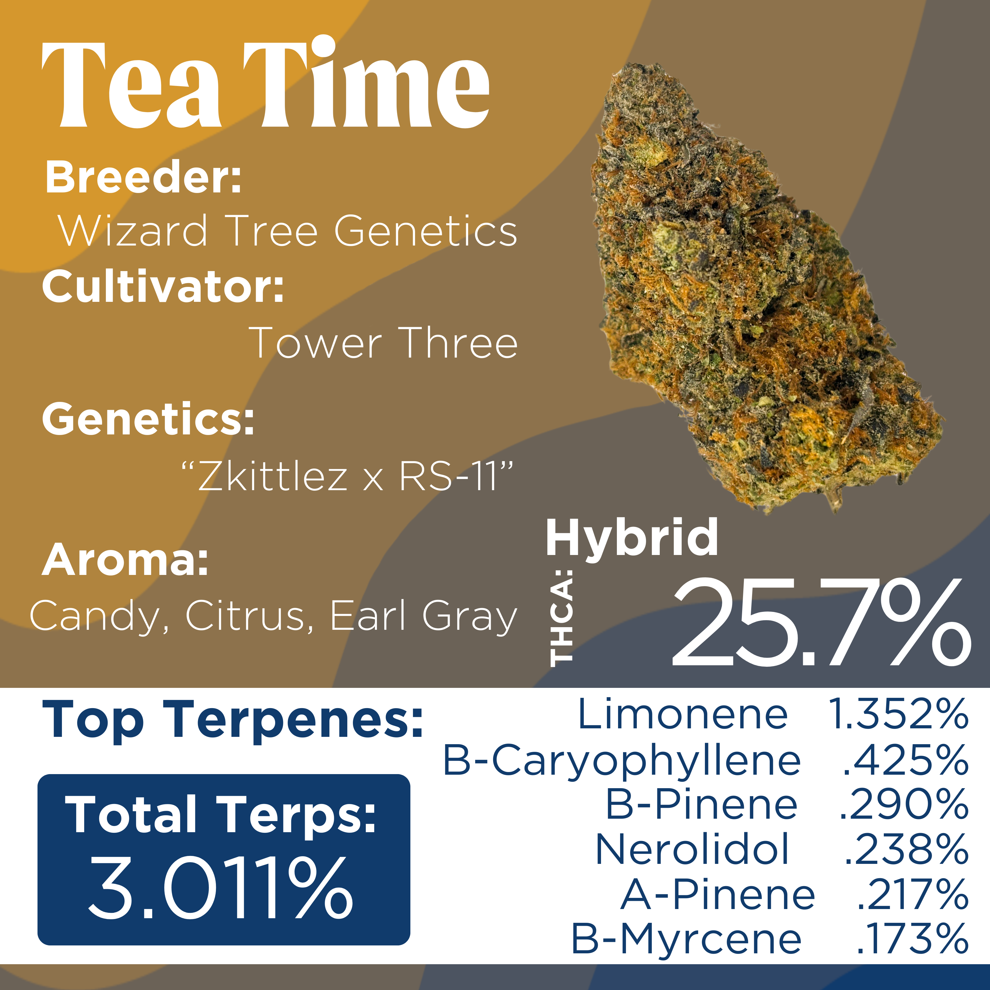 Photograph of product: Deli Style | Tea Time | Hybrid - 1g