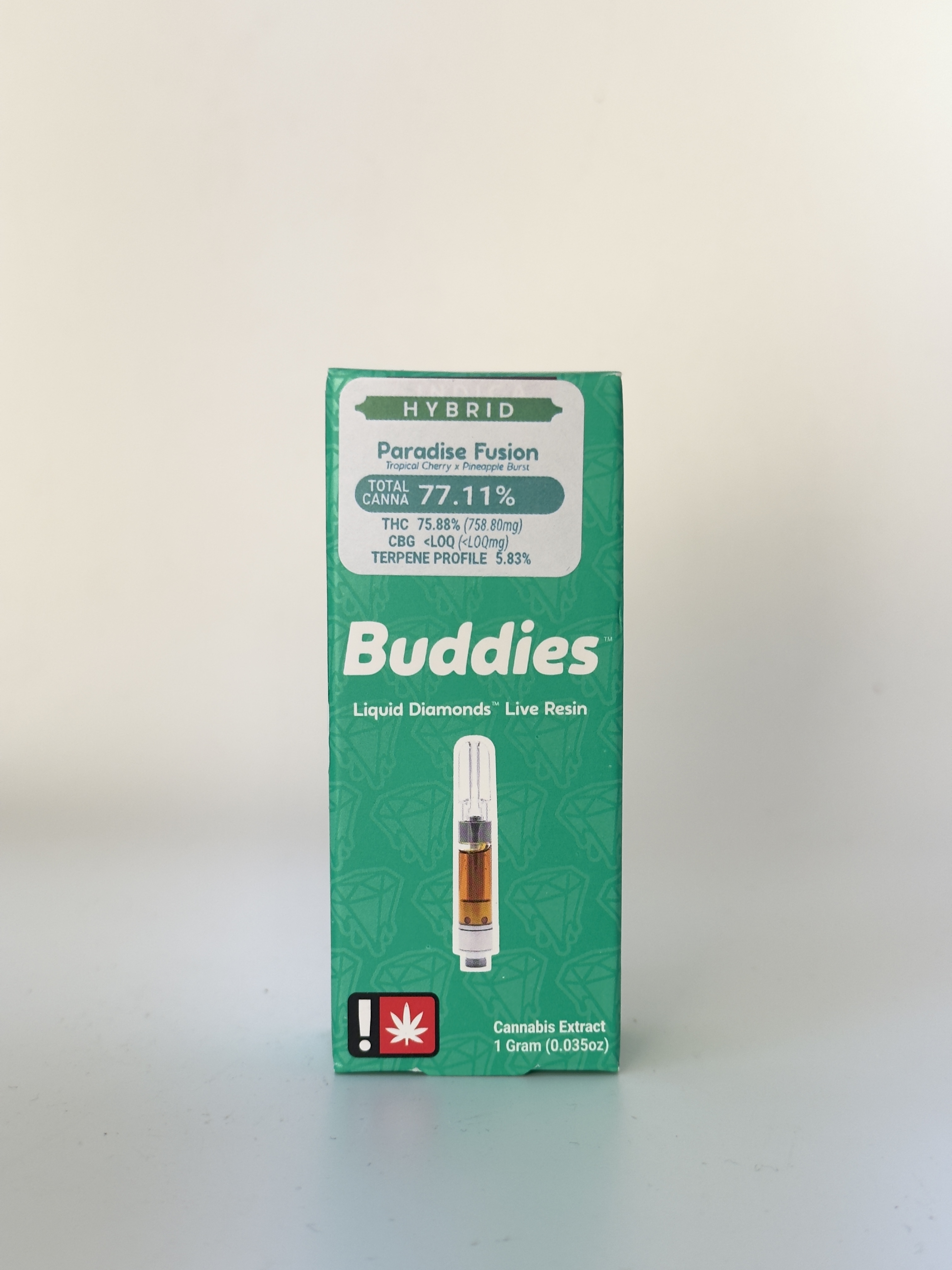 Photograph of product: Buddies - Melon Gum Flavored Distillate Cartridge
