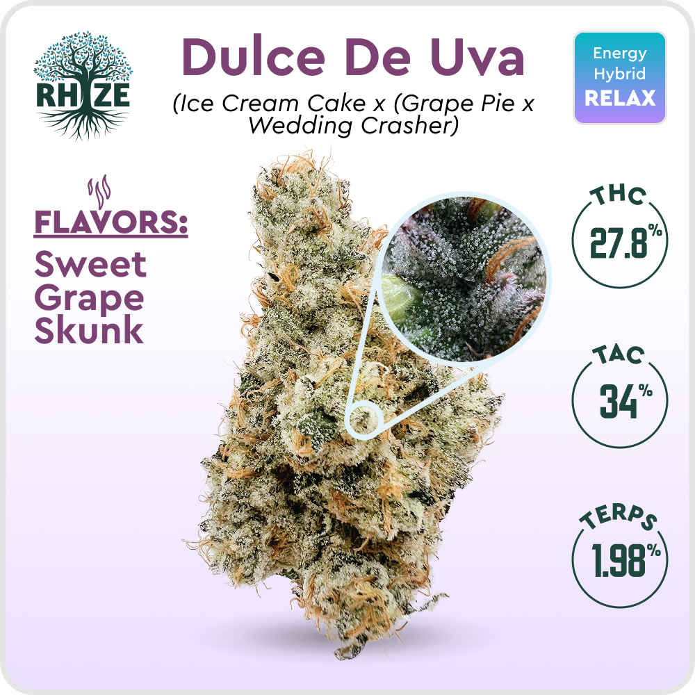 Photograph of Product: Dulce De Uva - 3.5g