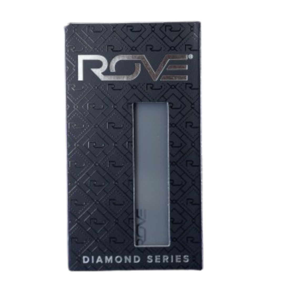 Photograph of product: Diamond Series Battery Grey