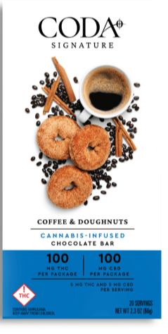 Photograph of Product: Coda - Coffee & Doughnuts Bar CBD  1:1