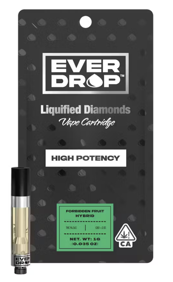 Photograph of product: Forbidden Fruit