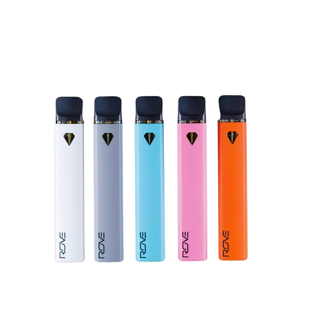 Photograph of product: ROVE Orange Diamond Series Battery + Charger