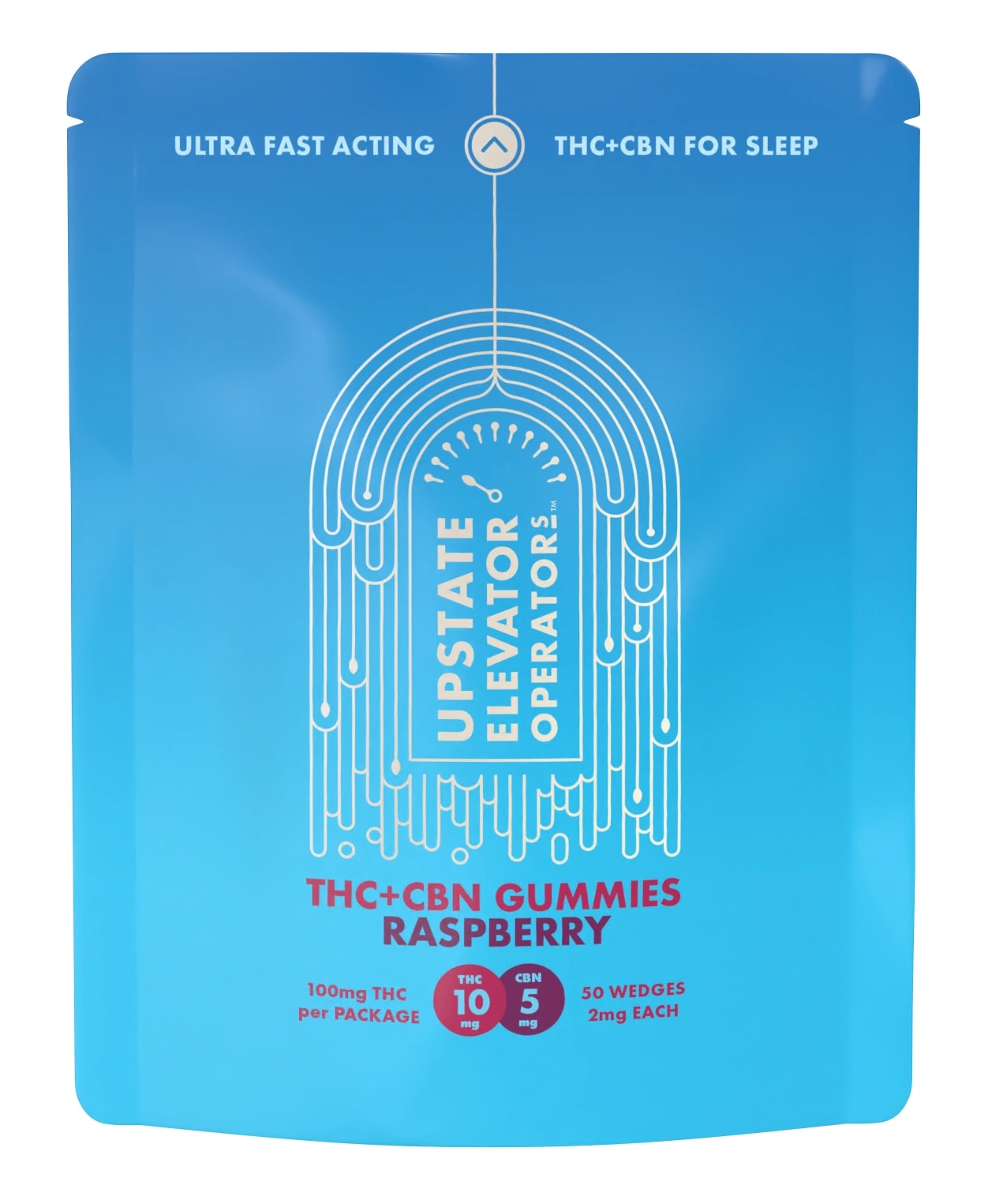 Photograph of product: 10mg Fast-Acting TH-oui+CBN Gummy, Raspberry - Upstate Elevator Operators