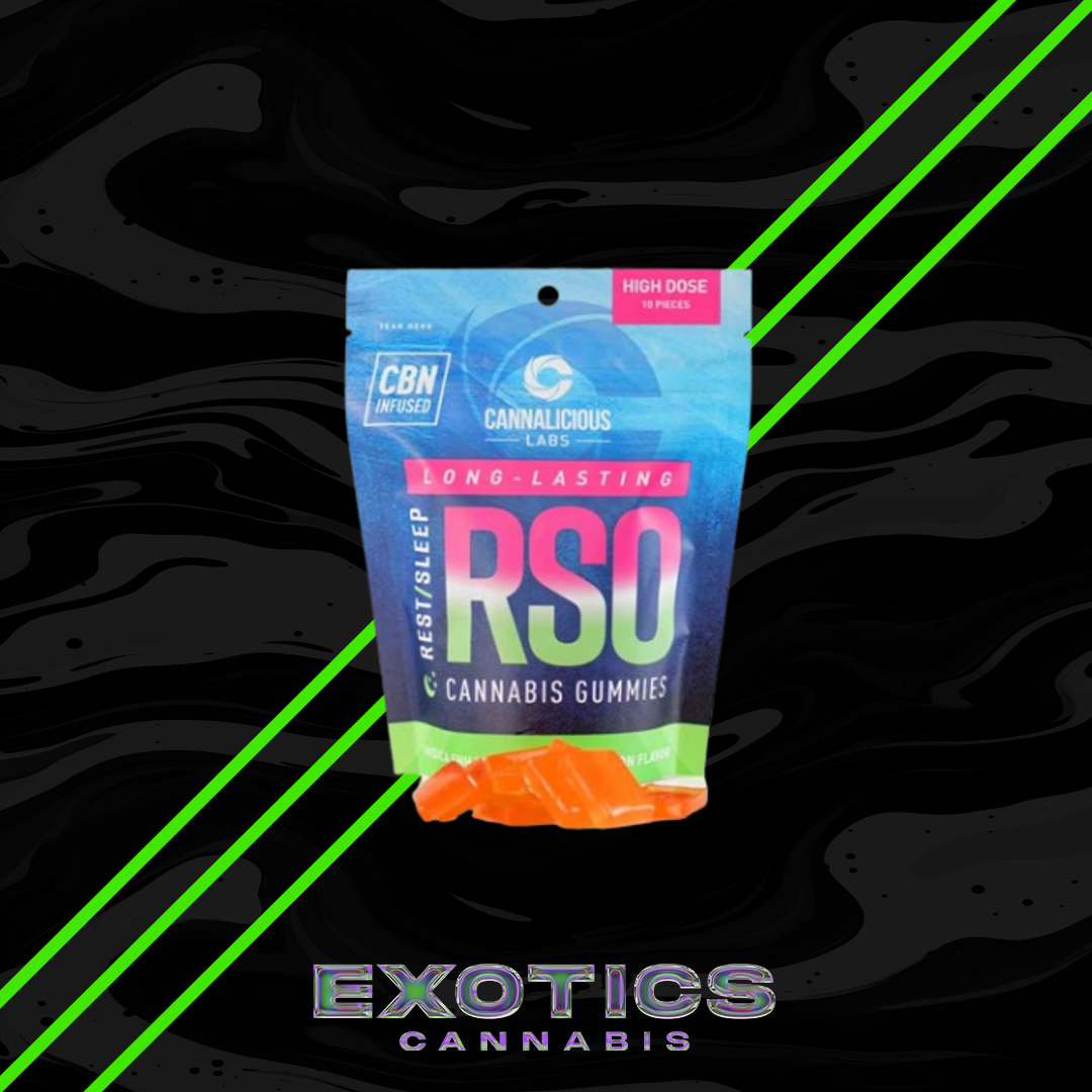 Photograph of product: Cannalicious Labs - Watermelon RSO Rest Gummies 200mg (2/$20)
