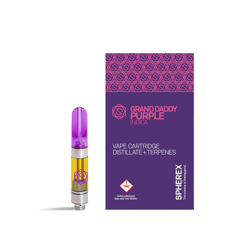 Photograph of product: Spherex GDP DST Cartridge 1000mg