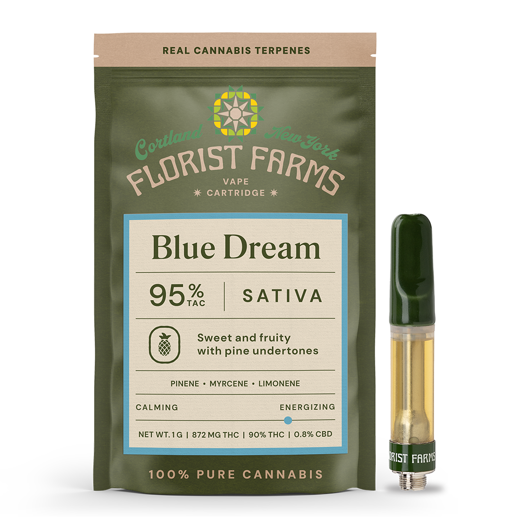Photograph of product: Blue Dream AIO | 1G