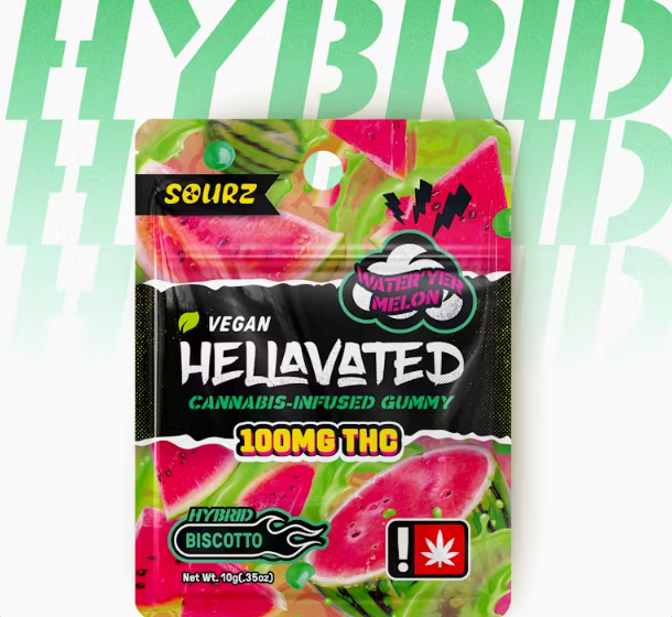 Photograph of product: Hellavated // Sour Water'yer Melon Gummiez