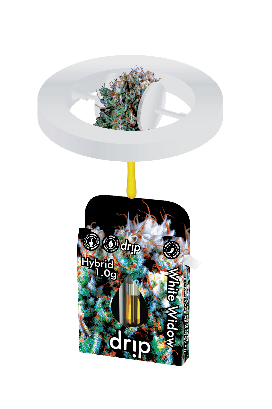 Photograph of product: Drip 510 Cartridge | White Widow