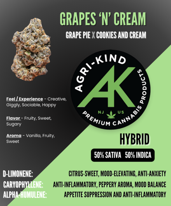 Photograph of product: Agri-kind l Grapes N' Cream l 3.5g