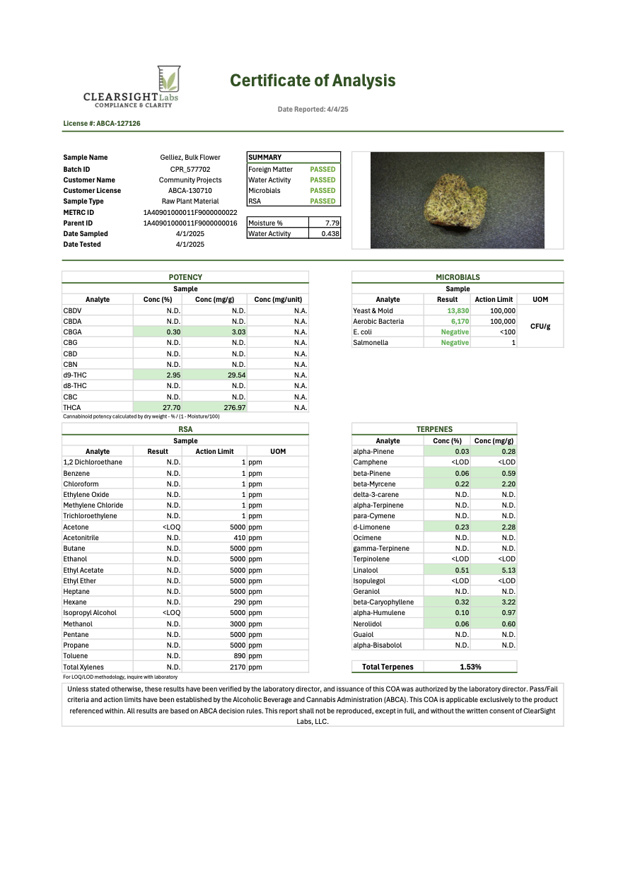 Photograph of product: Corner Store | Gelliez | Flower - 3.5g