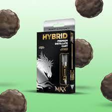 Photograph of product: MKX I Thin Mint Cookies (H) 1g Vape