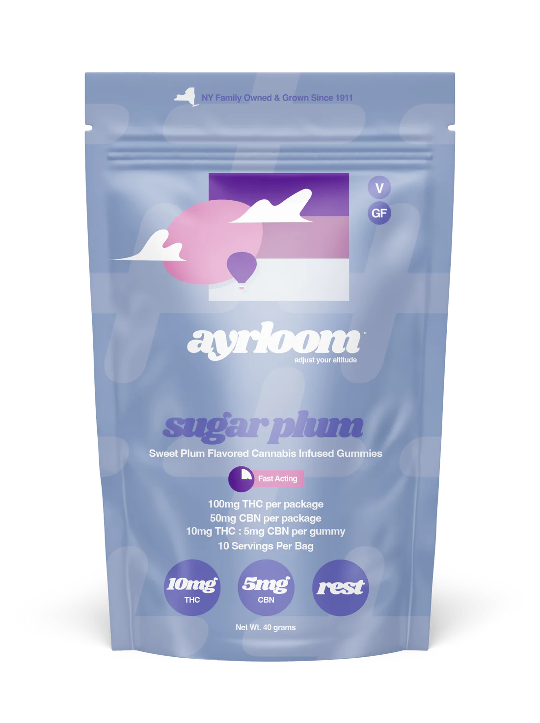 Photograph of product: Ayrloom | Sugar Plum 10:5 TH-oui/CBN | Gummies | 100MG