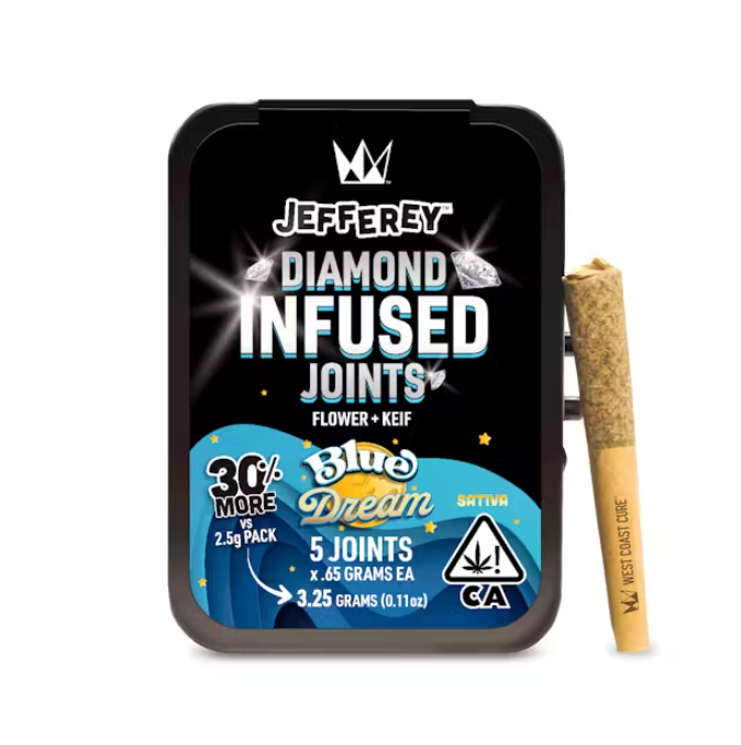 Photograph of product: BLUE DREAM 5PK [INFUSED JEFFEREY] 3.25