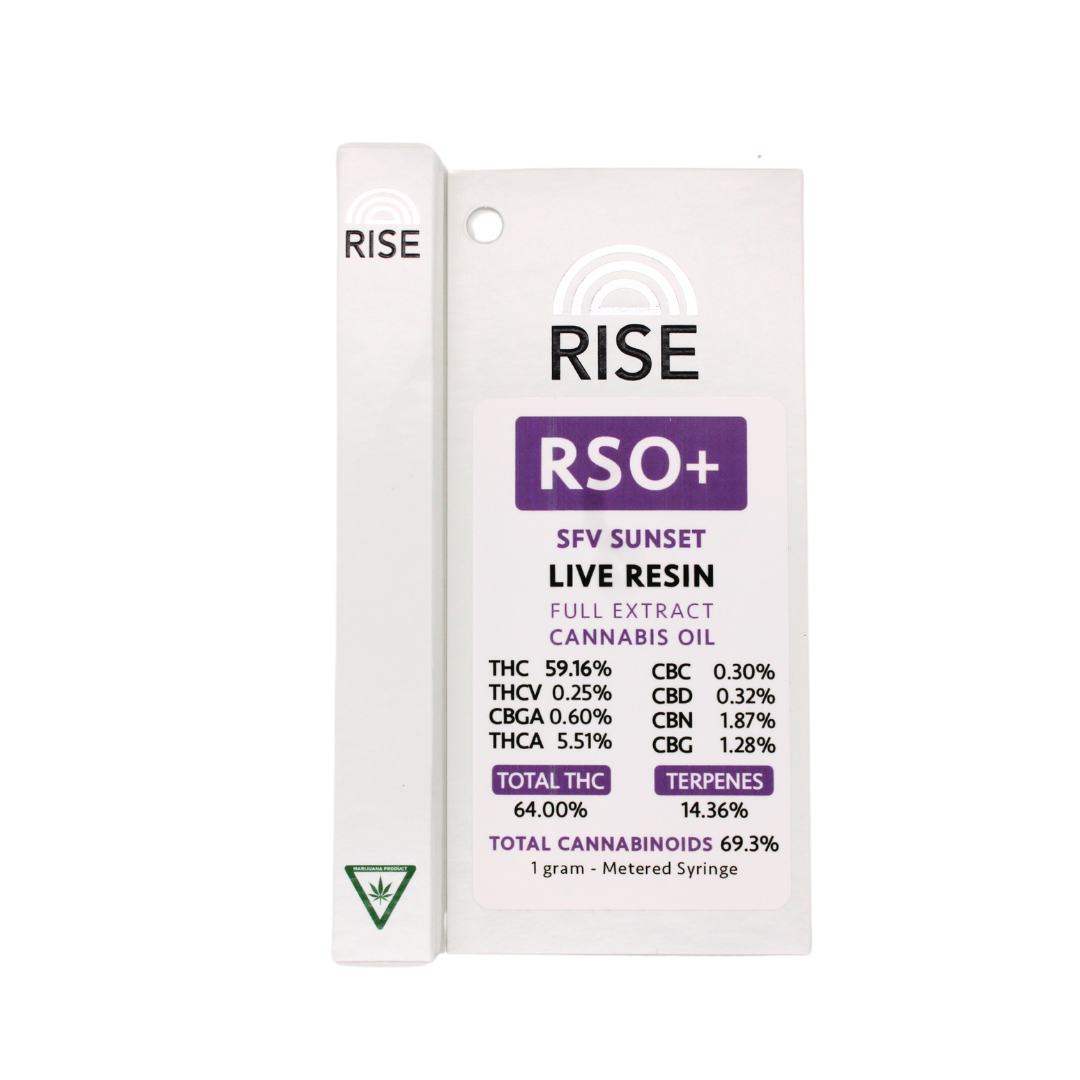 Photograph of product: Rise - 1g RSO - Watermelon Mimosa