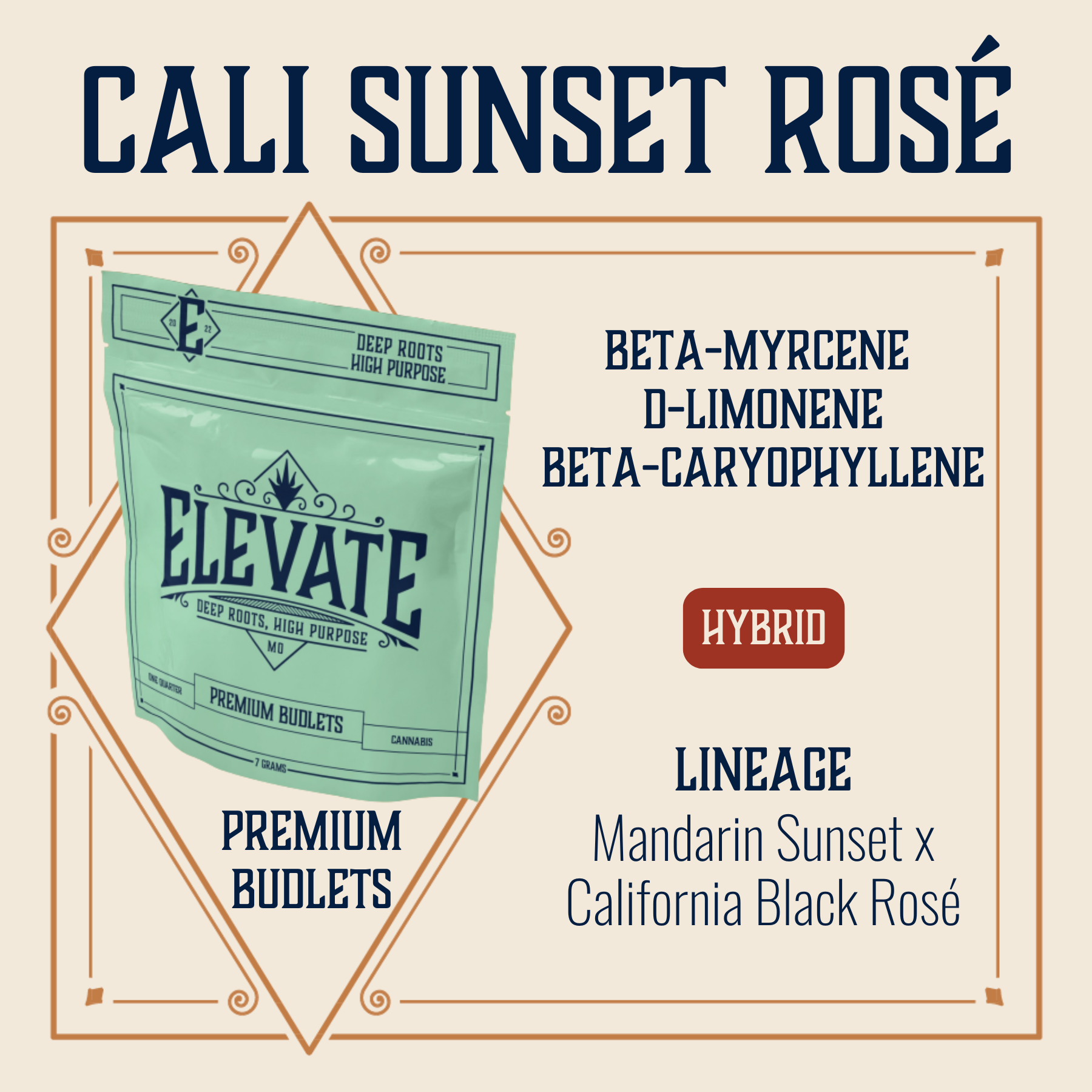 Photograph of product: Cali Sunset Ros Budlets | 7g