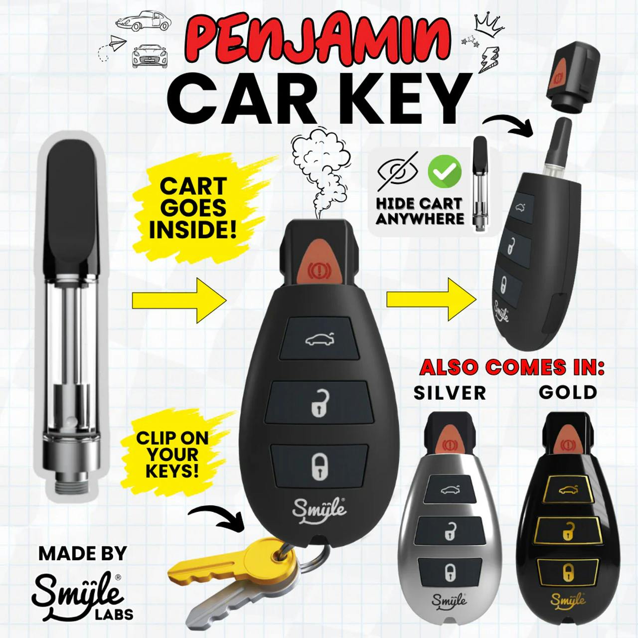 Photograph of product: Penjamin Car Key Battery