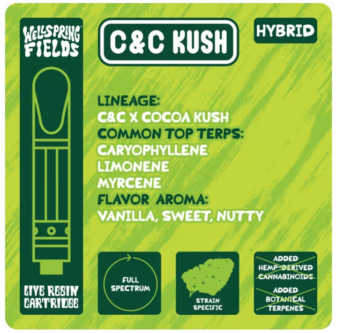 Photograph of product: C&C Kush Live Resin 0.84g  -Cartridge