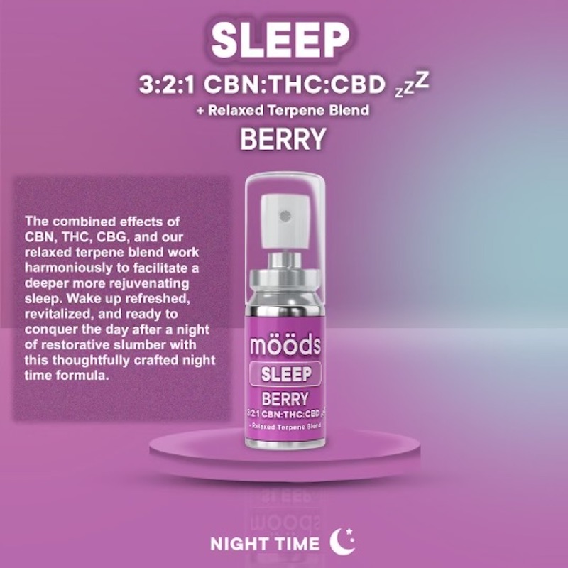 Photograph of product: Berry (Sleep) Spray - 3:2:1 (CBN:TH-oui:CBD) 500mg - Moods