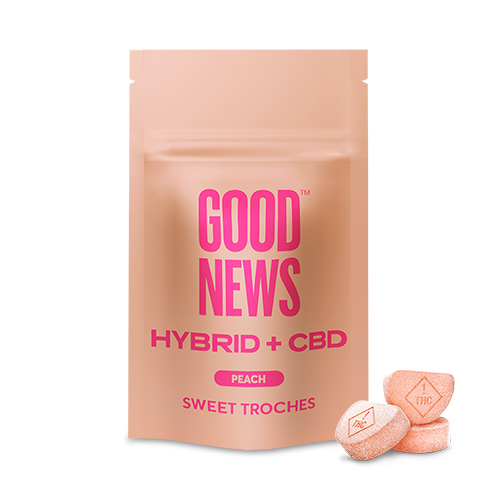 Photograph of product: Peach 1:1 TH-oui:CBD | 20mg Troches | 10pk