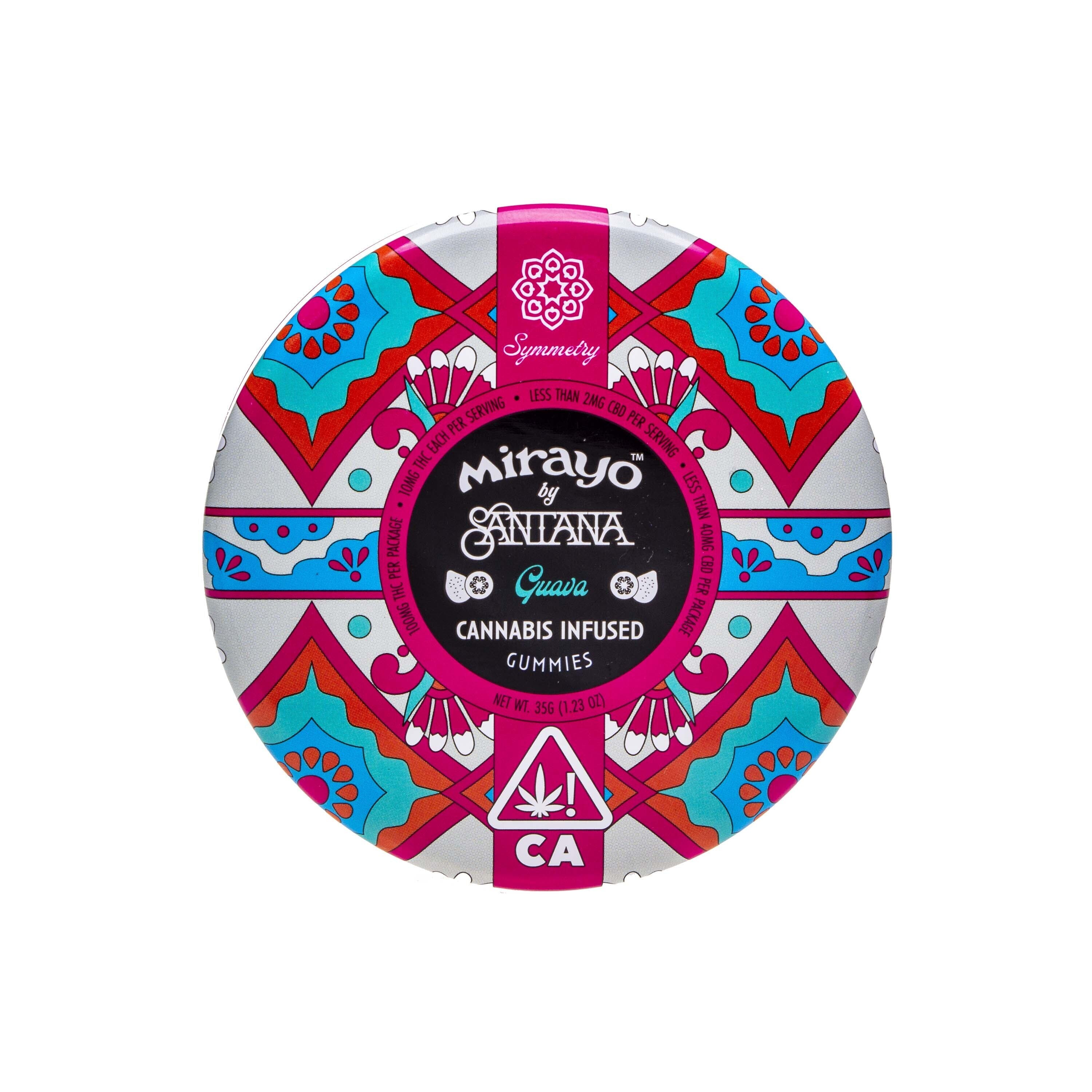 Photograph of product: Mirayo | Symmetry Guava Gummies (100mg TH-oui)