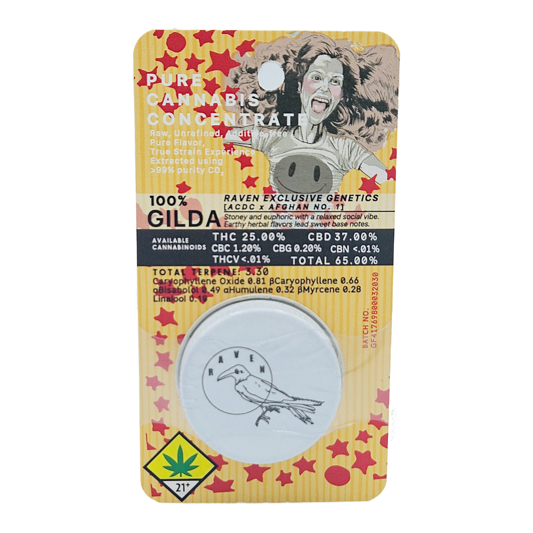 Photograph of product: Gilda 1:1 CBD CO2 Oil | 1g