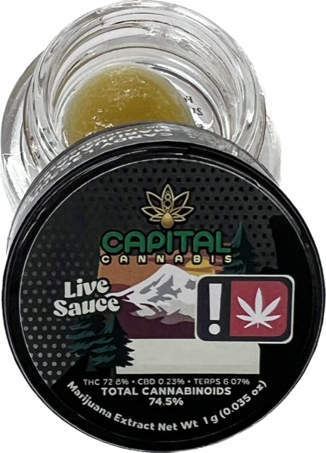 Photograph of product: Capital LS - Candy Legend