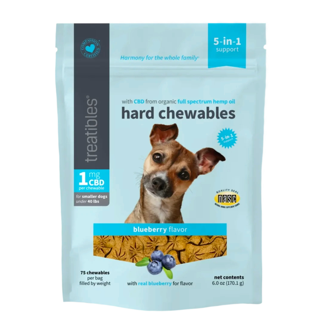 Photograph of product: Treatibles Blueberry SM 1mg - 1 mg CBD