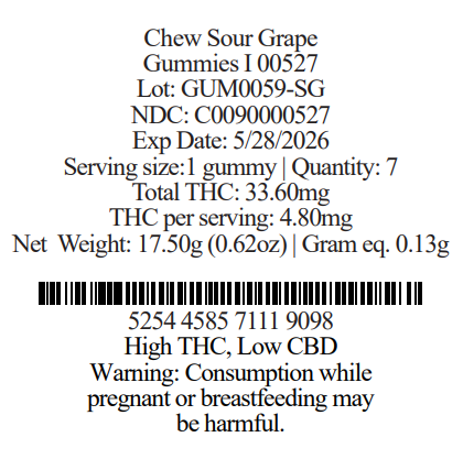 Photograph of product: Sour Grape 7ct Gummies (I) 00527