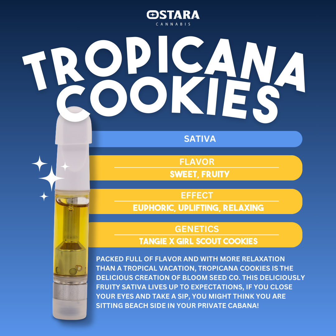 Photograph of product: Tropicana Cookies - Distillate Cart - 1g