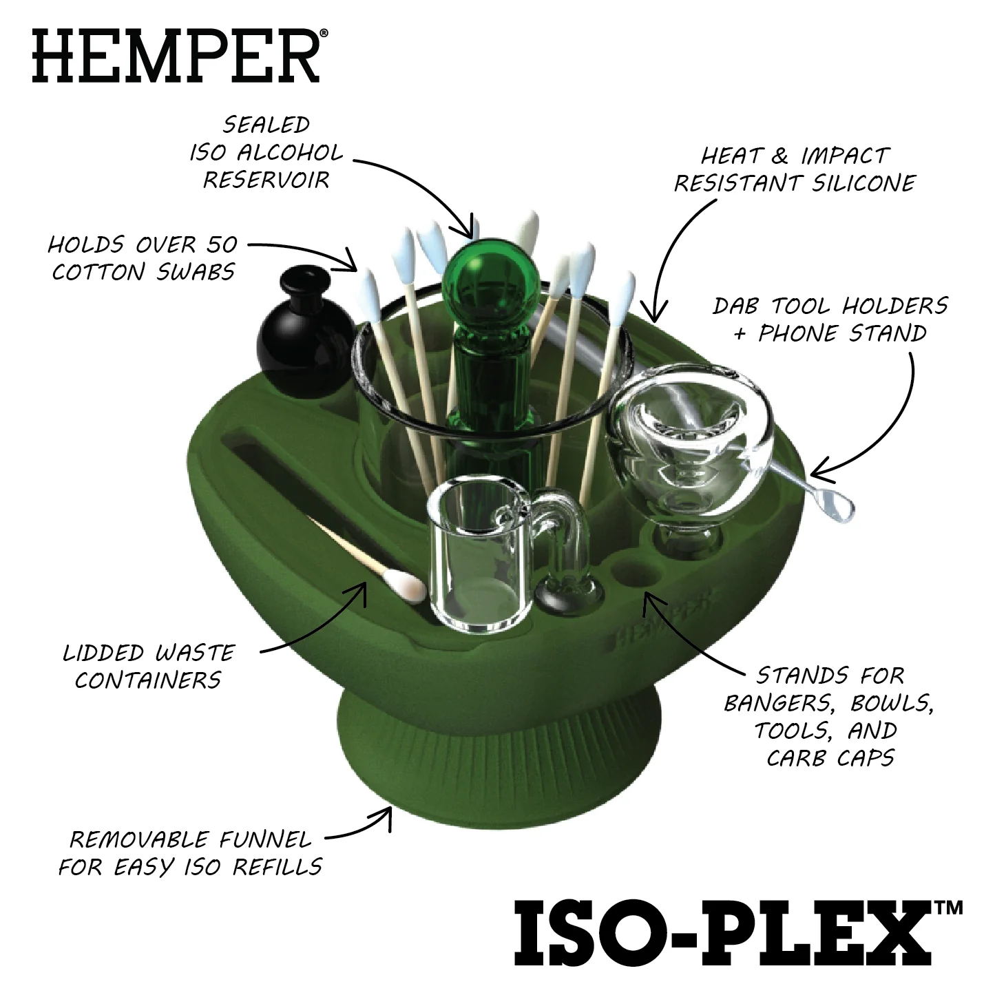 Photograph of product: HEMPER - Isoplex - Concentrate and Cleaning Station