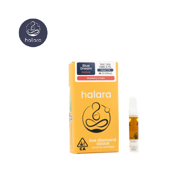 Photograph of product: BLUE DREAM 1G LIVE RESIN SAUCE CARTRIDGE