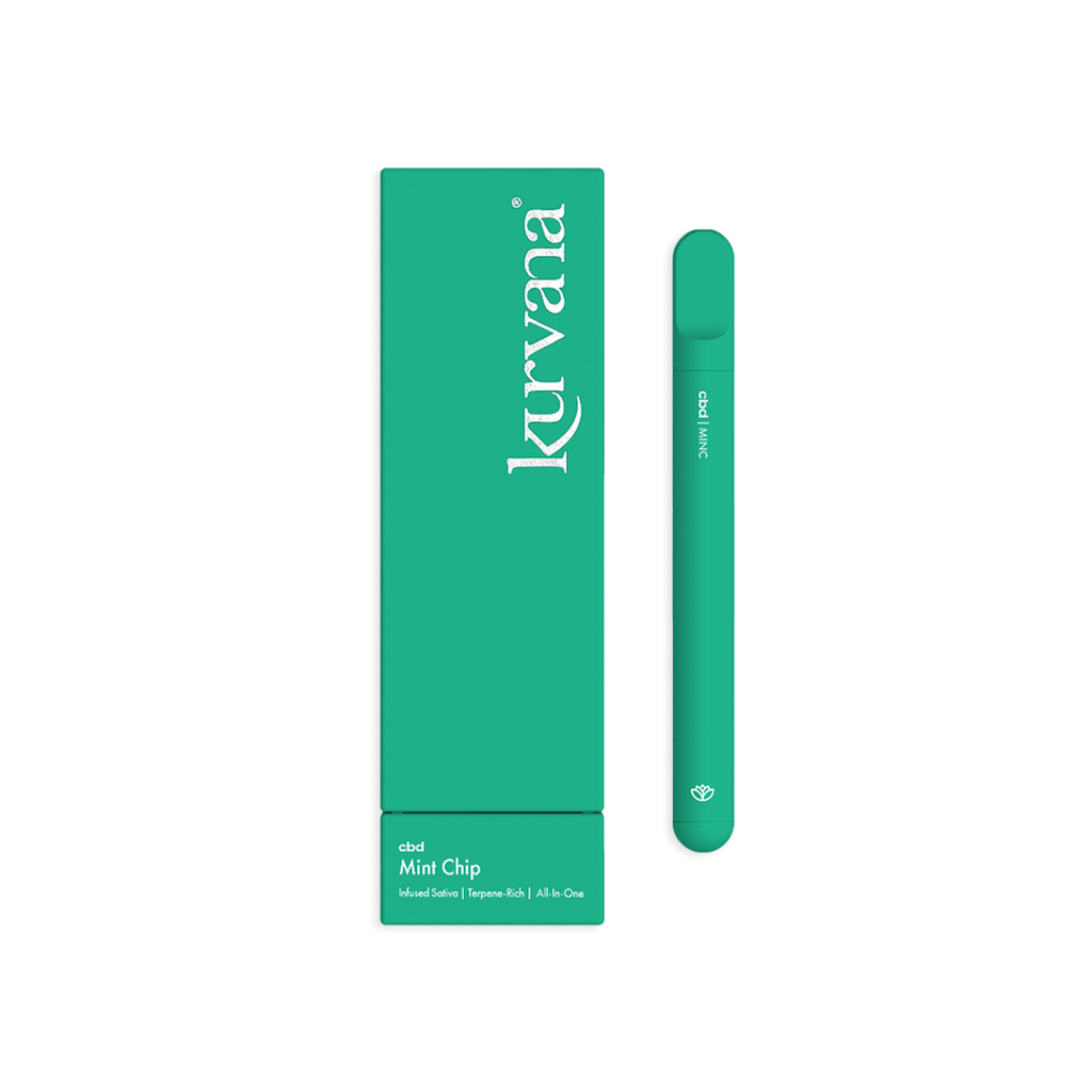 Photograph of product: Mint Chip AIO 5:1:10 CBD:CBG:TH-oui - ["0.5 g"]