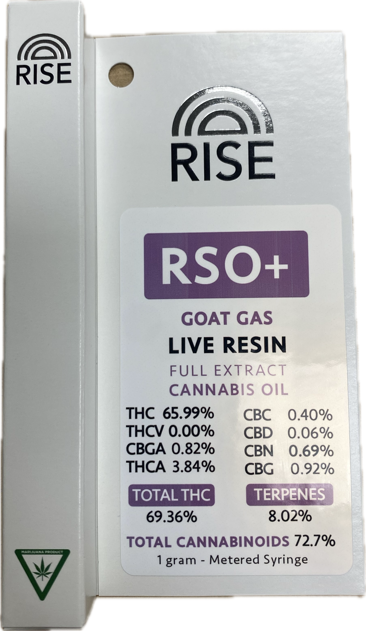 Photograph of product: Rise RSO - Goat Gas Syringe - 1g