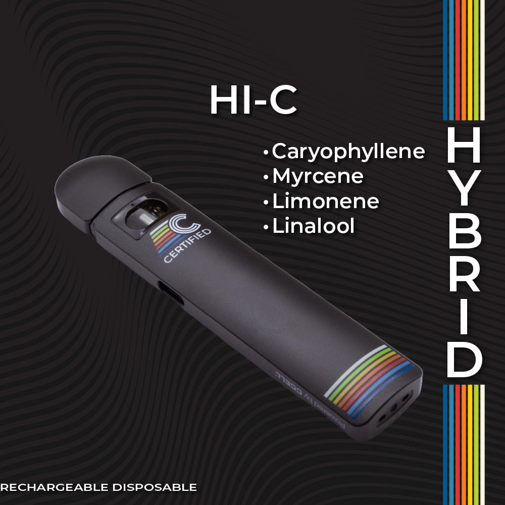 Photograph of Product: Hi-C | Disposable | Flex | 1g