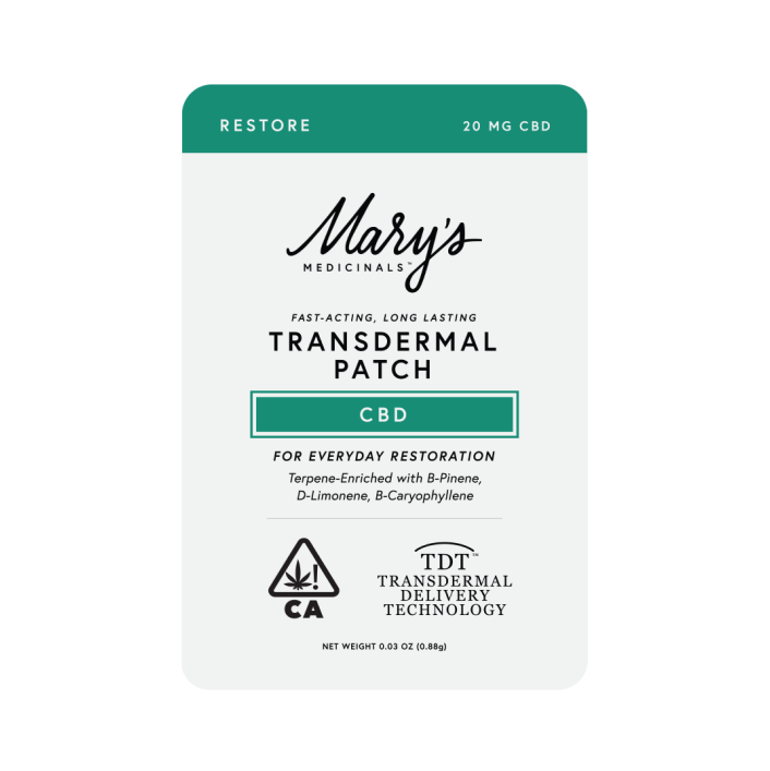 Photograph of product: CBD "RESTORE" TRANSDERMAL PATCH - 20MG