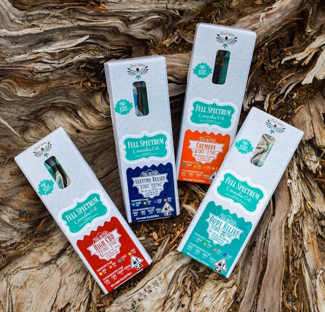 Photograph of product: Anytime Relief FSO - .5g