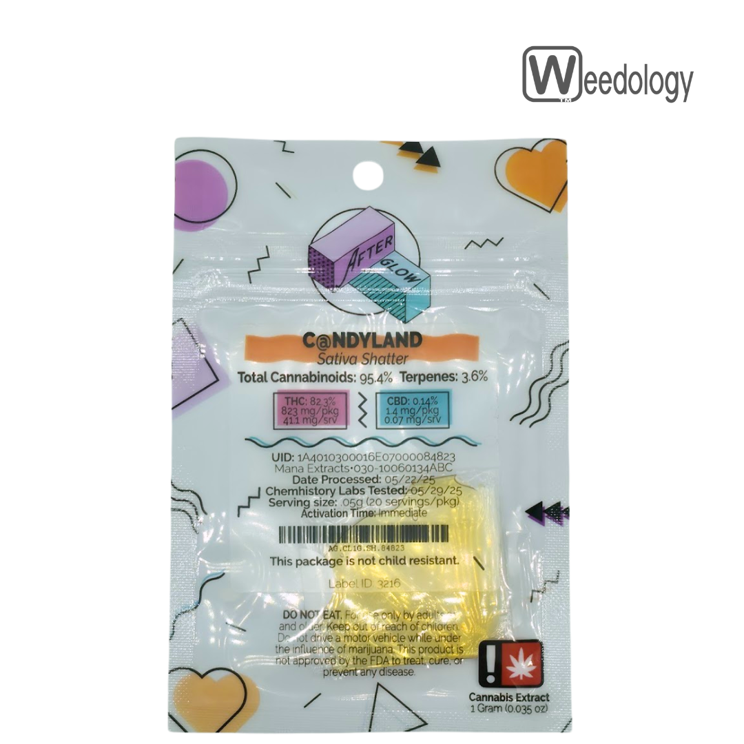 Photograph of product: After Glow 1g CANDYLAND Shatter