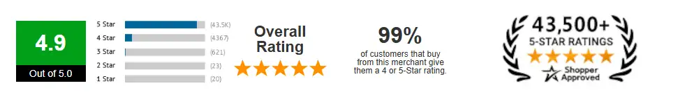 5 Star Rated Traffic School